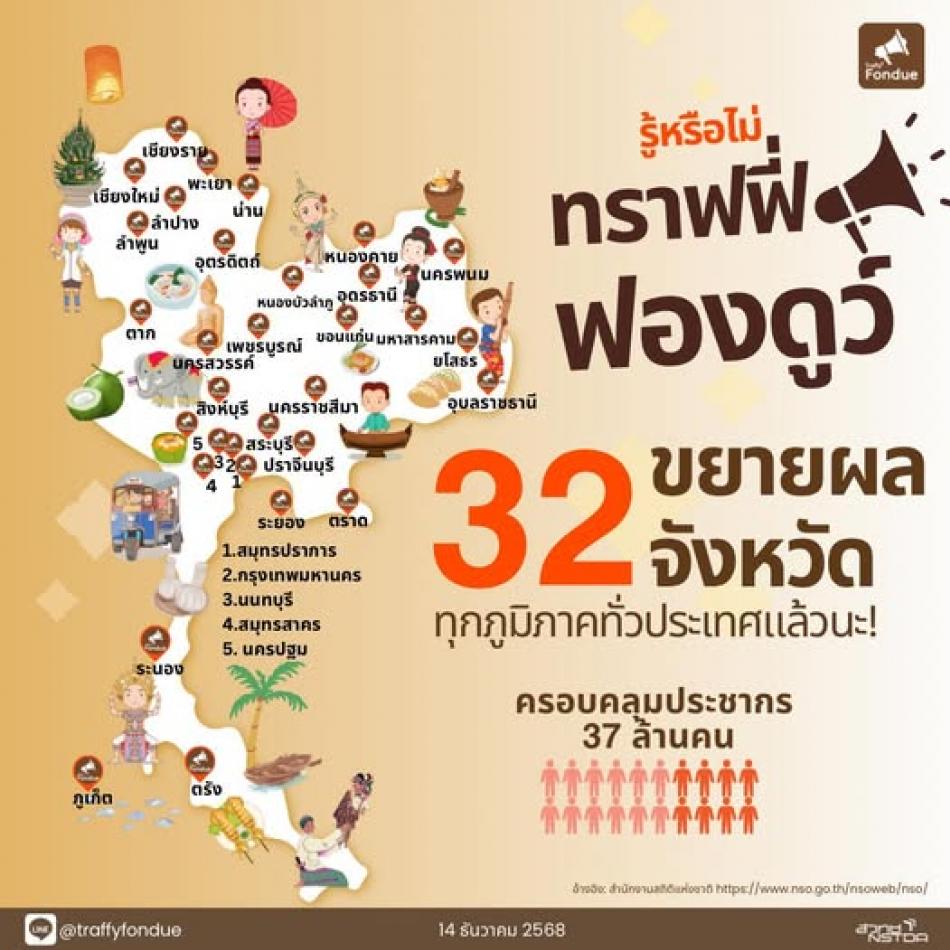 จังหวัดหนองคายเข้าร่วม Traffy Fondue จังหวัดที่ 32 เดินหน้ารับแจ้งปัญหาเมืองผ่านแพลตฟอร์มดิจิทัล